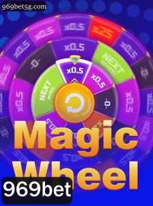 Descubra MagicWheel: O Jogo Revolucionário no Mundo de 969bet